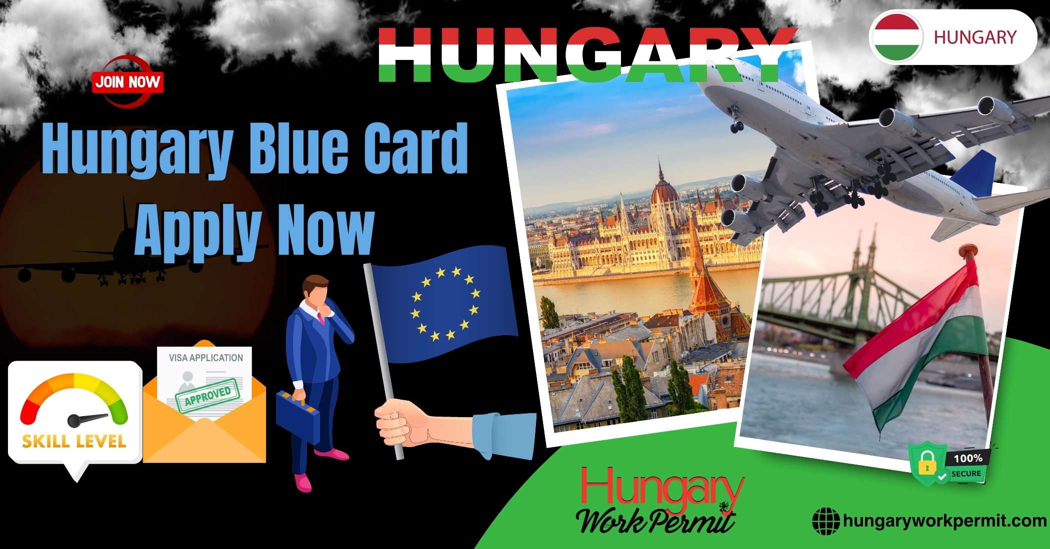 Hungary Blue Card