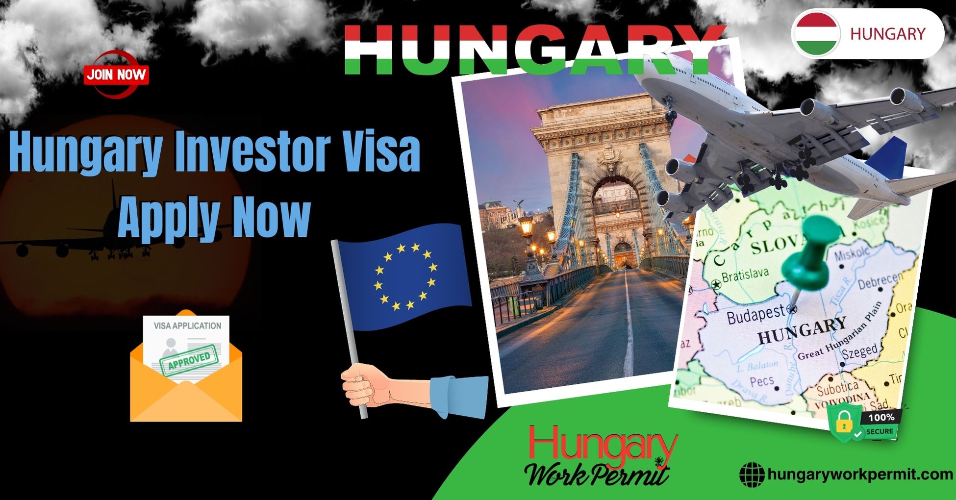 Hungary Investor Visa